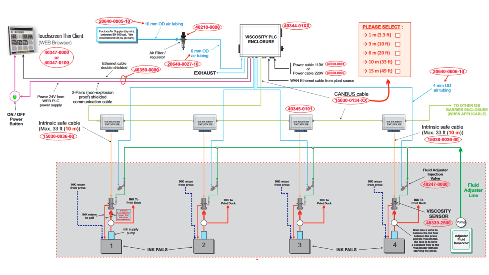 Viskositaetsregelung Viskositaetsregelung-Schaubild